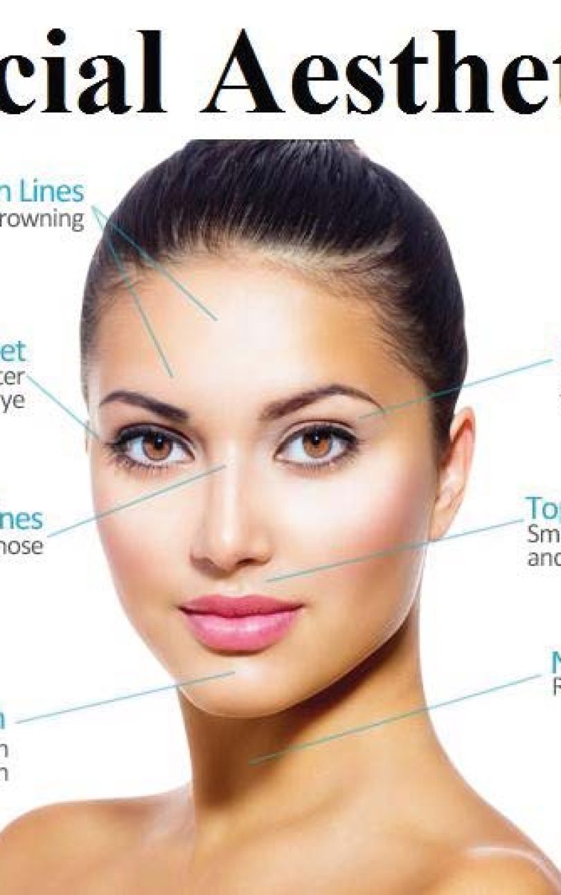 Treatment - NB Dental